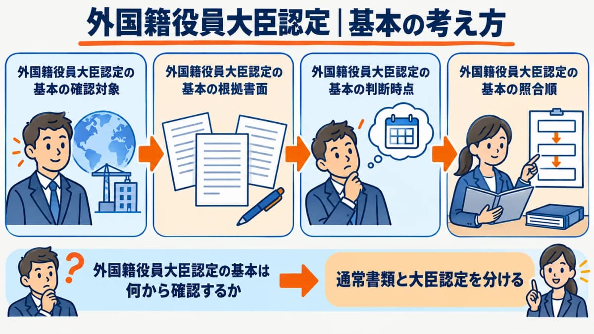 通常の役員書類と外国経験の大臣認定を分ける全体図