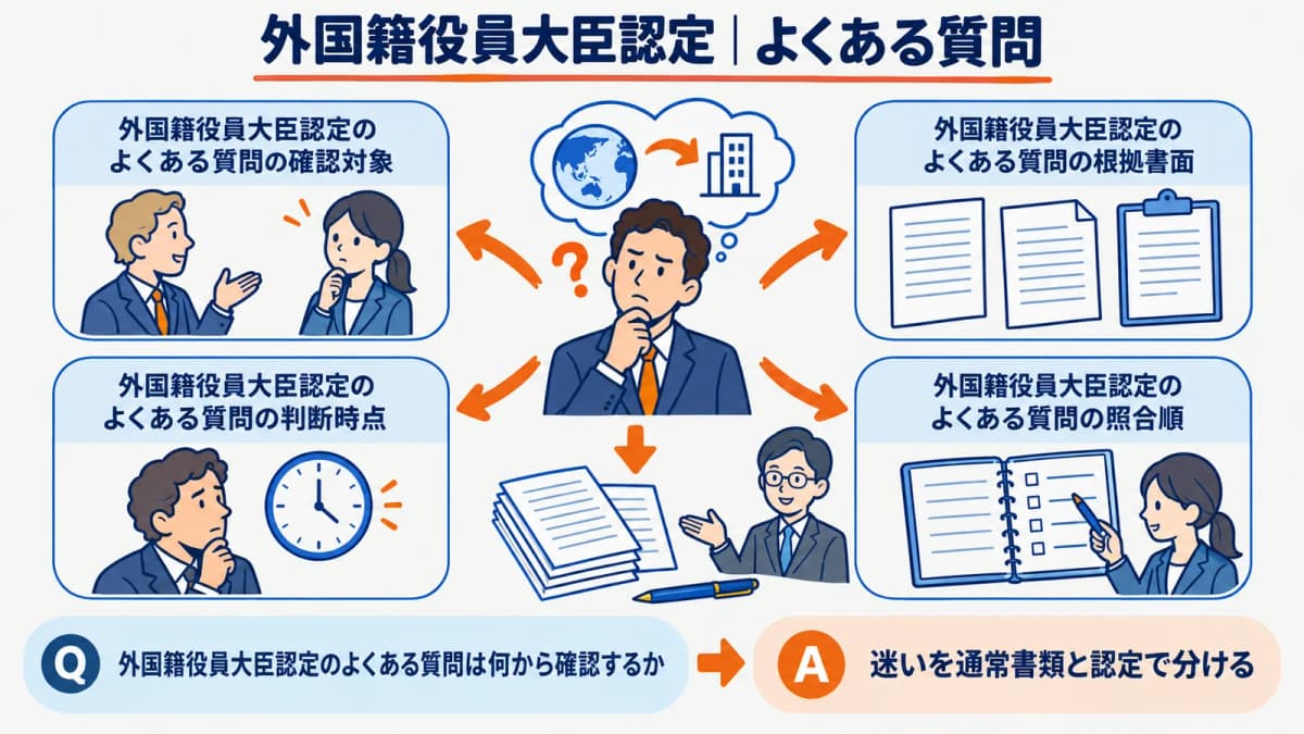 外国籍役員と外国経験で迷いやすい質問を整理した図