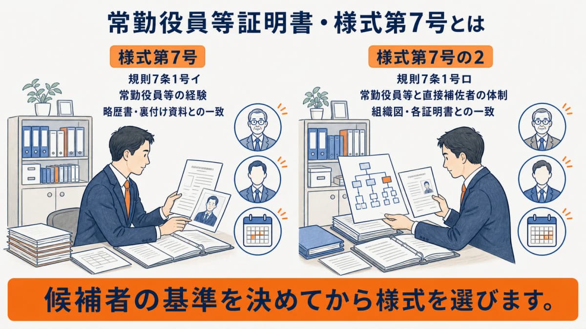 常勤役員等の様式第7号と第7号の2の使い分け