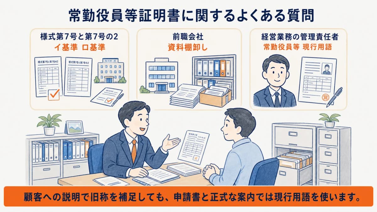 様式の使い分け・前職会社対応・現行用語のFAQ