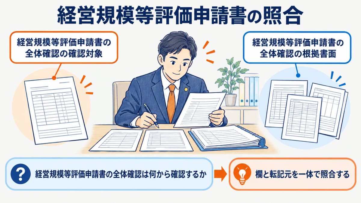 経営規模等評価申請書の書き方|欄別の転記元と照合【2026年】